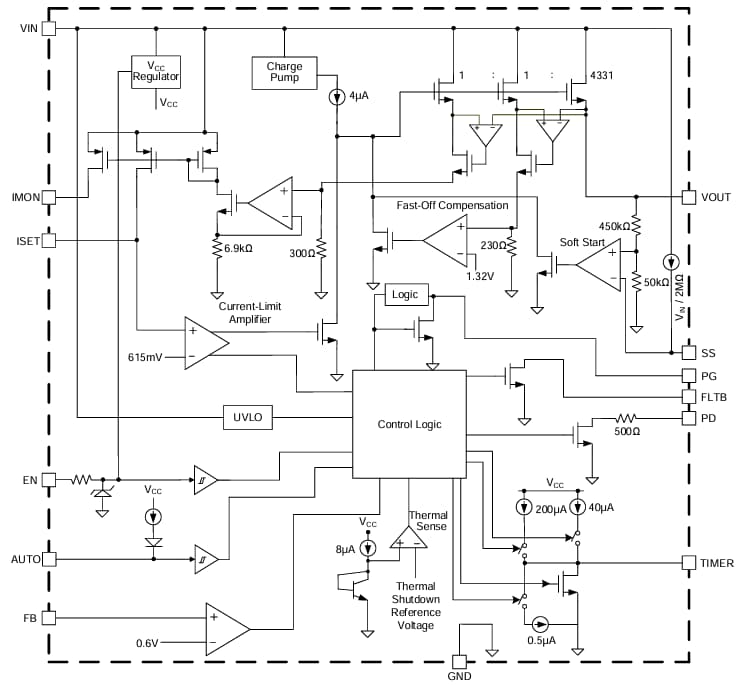 Block Diagram - Monolithic Power Systems (MPS) MP5056 Hot Swap Voltage Controllers